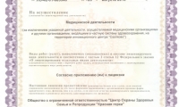 Красная Горка на Суворова